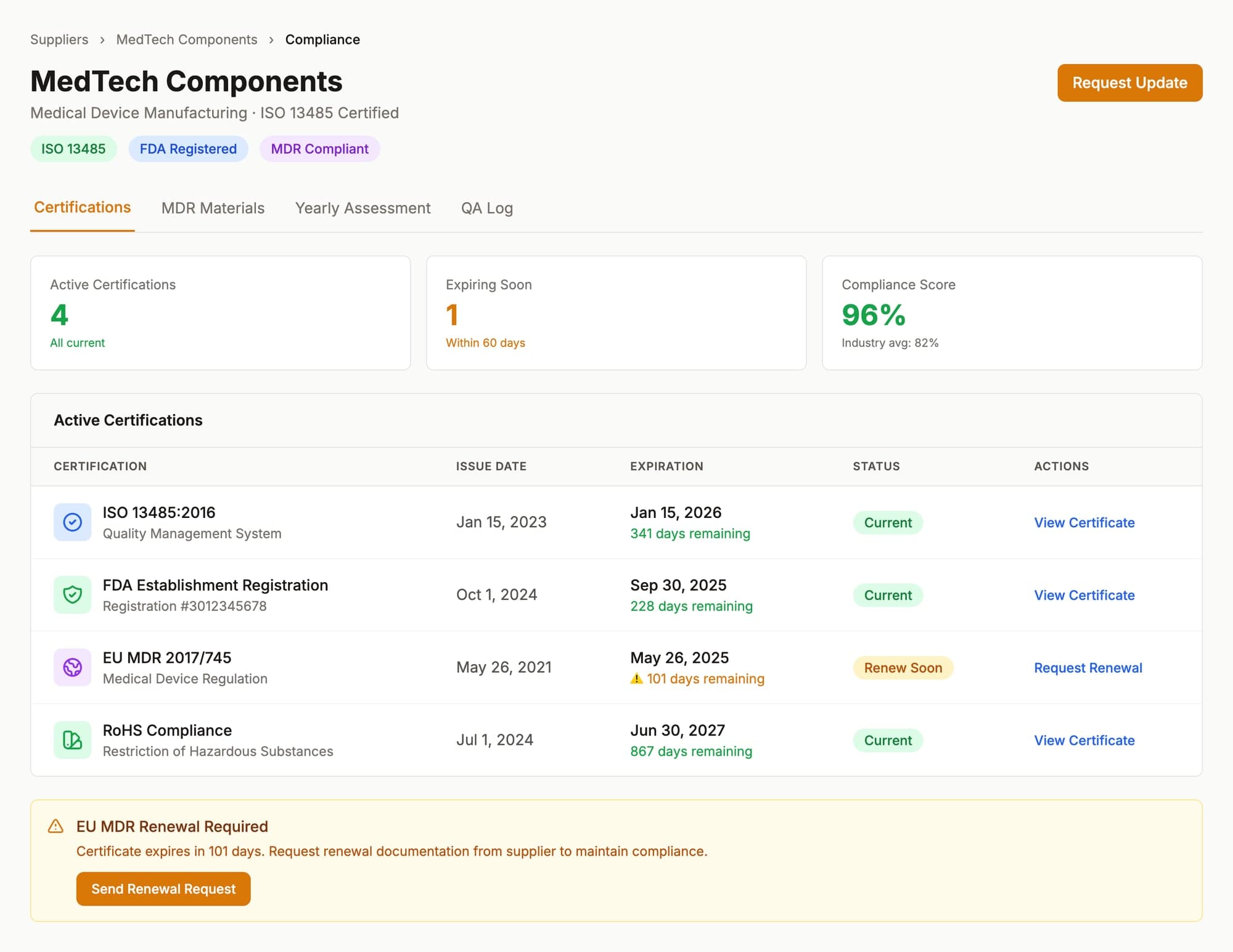 VendorWeave compliance dashboard tracking ISO 13485, FDA, and MDR certifications